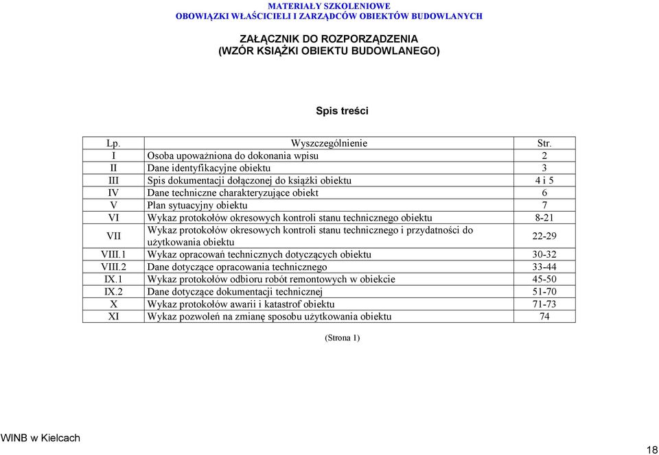 obiektu 7 VI Wykaz protokołów okresowych kontroli stanu technicznego obiektu 8-21 VII Wykaz protokołów okresowych kontroli stanu technicznego i przydatności do użytkowania obiektu 22-29 VIII.