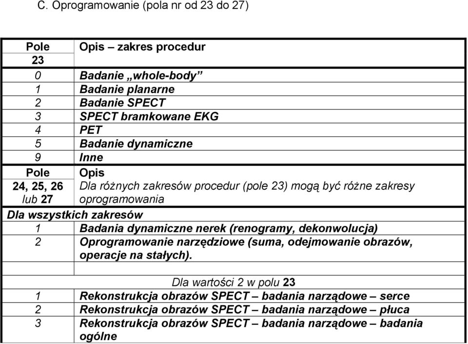 dynamiczne nerek (renogramy, dekonwolucja) 2 Oprogramowanie narzędziowe (suma, odejmowanie obrazów, operacje na stałych).