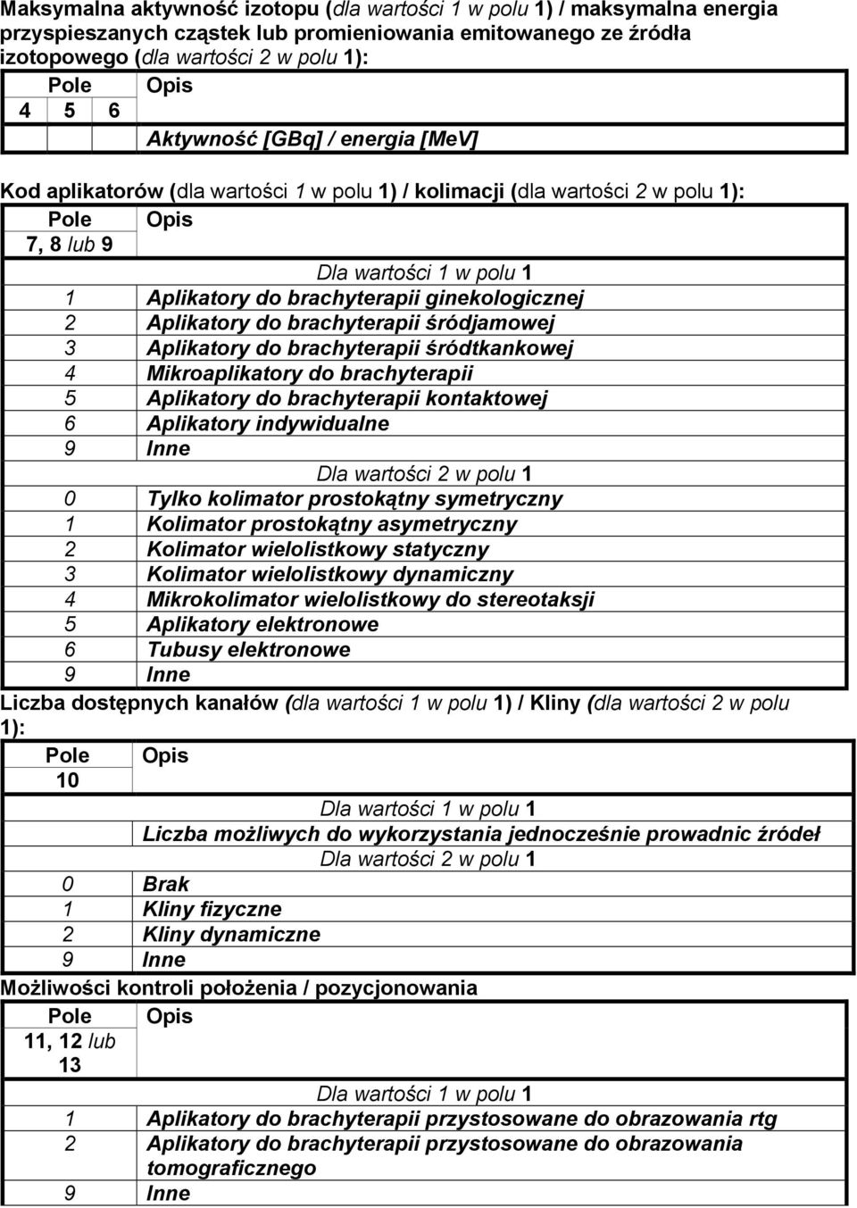 śródjamowej 3 Aplikatory do brachyterapii śródtkankowej 4 Mikroaplikatory do brachyterapii 5 Aplikatory do brachyterapii kontaktowej 6 Aplikatory indywidualne Dla wartości 2 w polu 0 Tylko kolimator