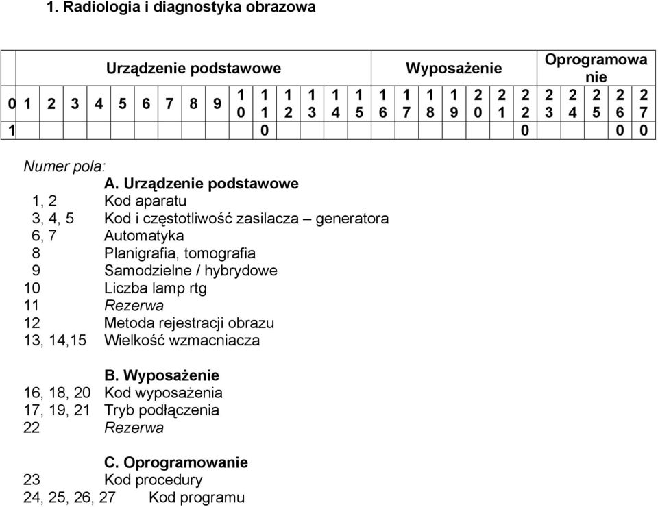 Urządzenie podstawowe, 2 Kod aparatu 3, 4, 5 Kod i częstotliwość zasilacza generatora 6, 7 Automatyka 8 Planigrafia, tomografia 9