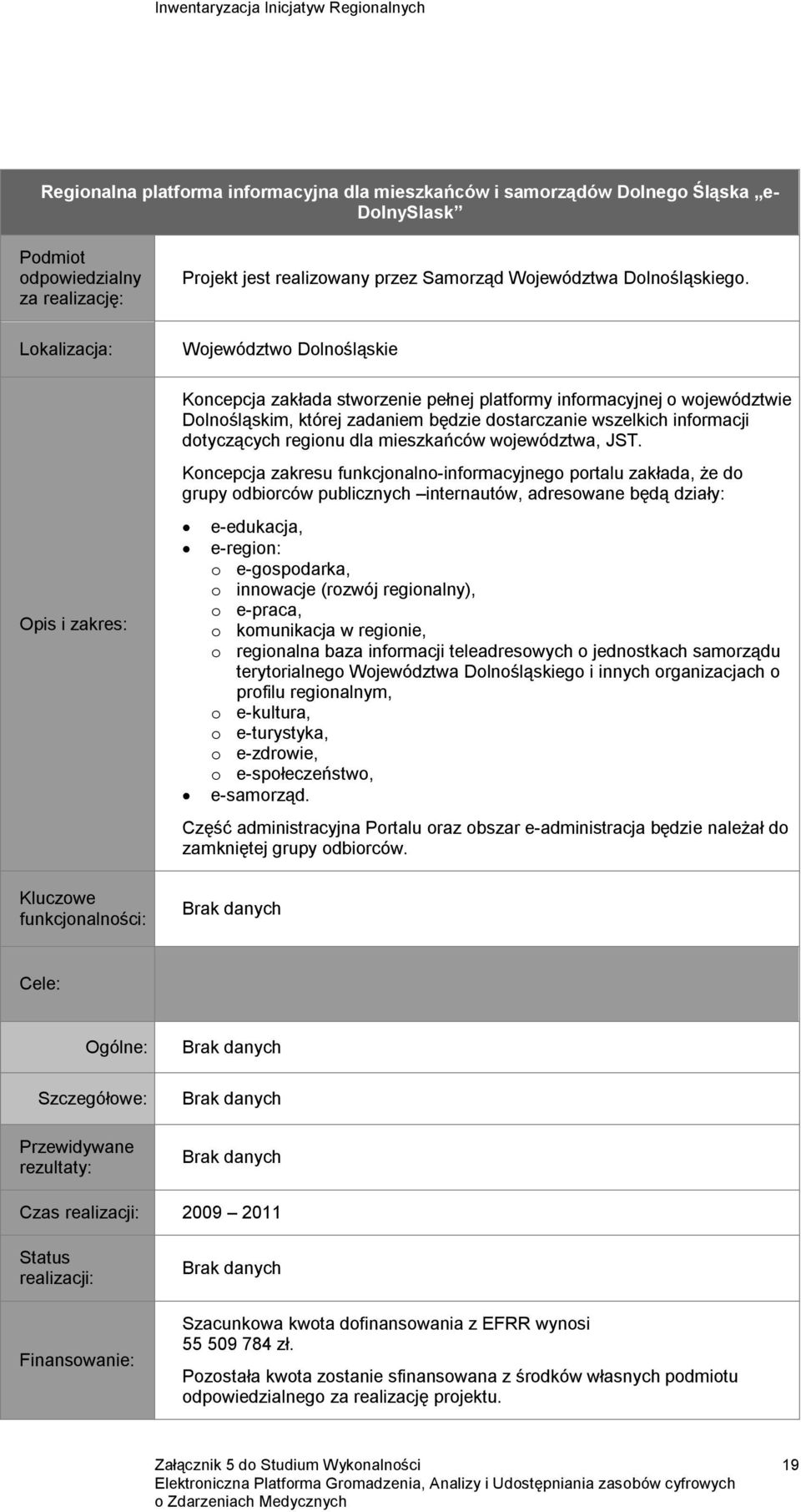 Dolnośląskie Koncepcja zakłada stworzenie pełnej platformy informacyjnej o województwie Dolnośląskim, której zadaniem będzie dostarczanie wszelkich informacji dotyczących regionu dla mieszkańców