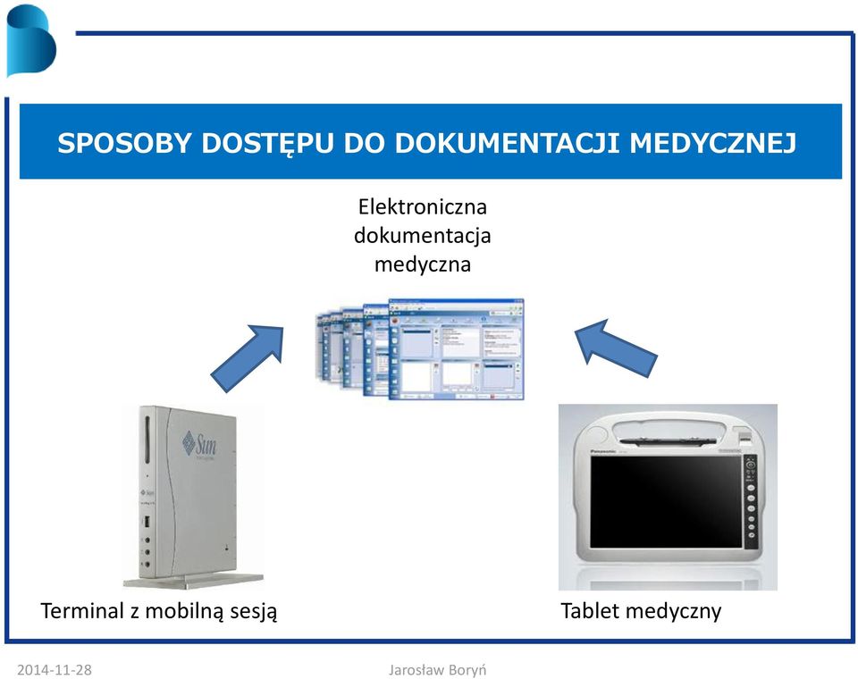 dokumentacja medyczna Terminal z