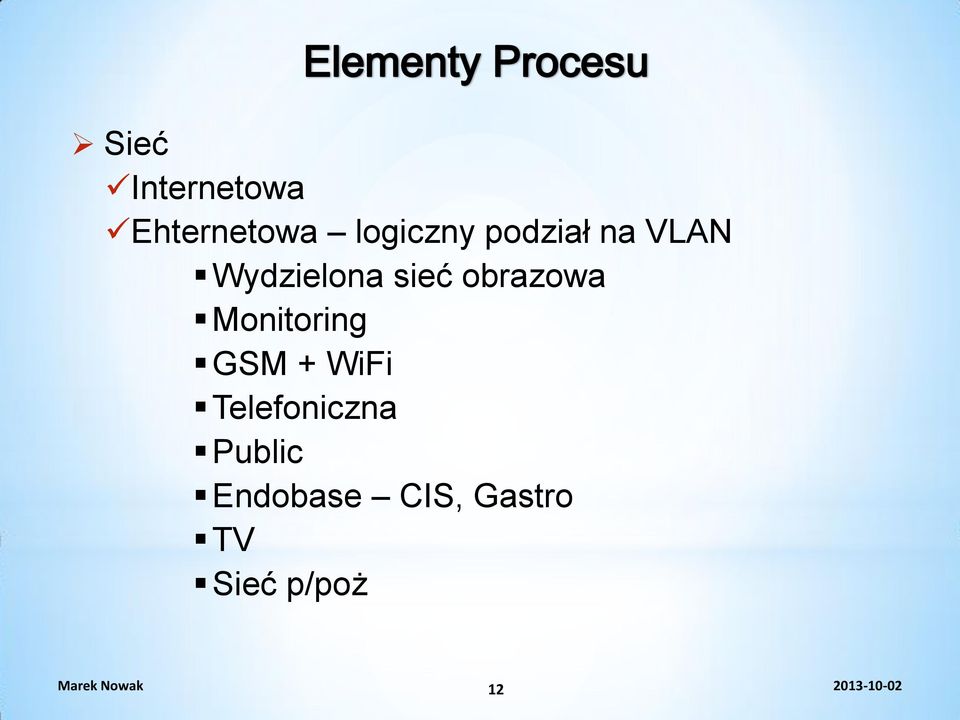 Monitoring GSM + WiFi Telefoniczna Public