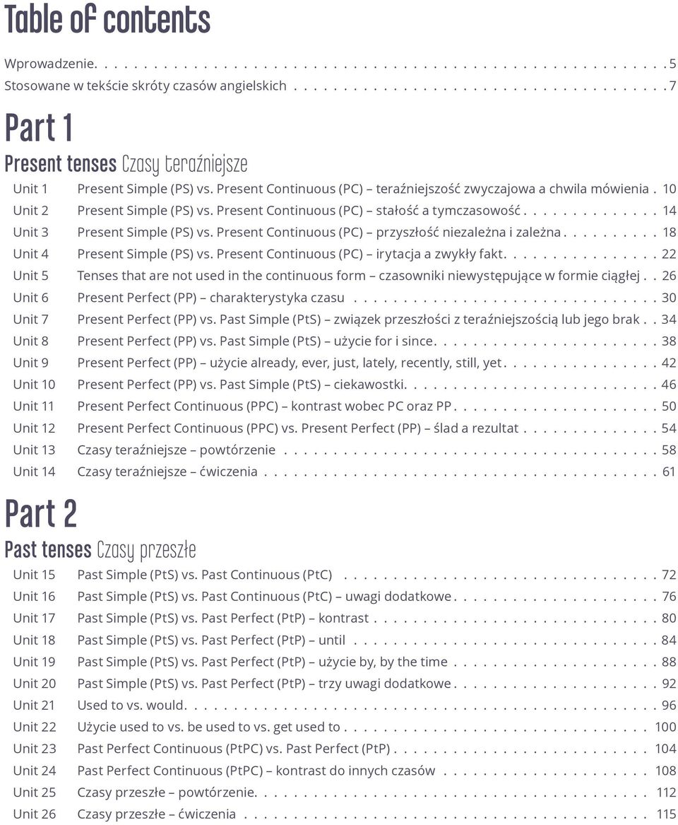 10 Unit 2 Present Simple (PS) vs. Present Continuous (PC) stałość a tymczasowość.............. 14 Unit 3 Present Simple (PS) vs. Present Continuous (PC) przyszłość niezależna i zależna.