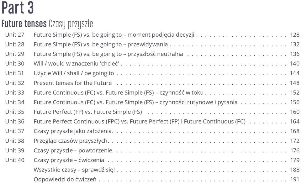 ..................................... 140 Unit 31 Użycie Will / shall / be going to....................................... 144 Unit 32 Present tenses for the Future.