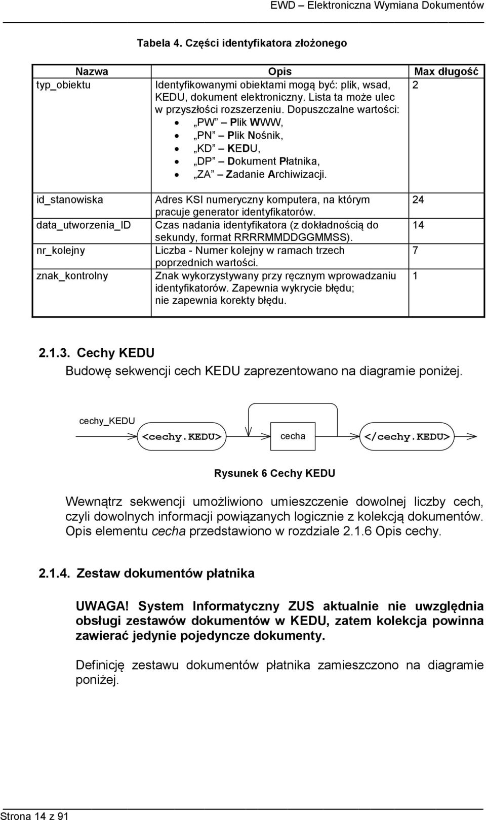 id_stanowiska data_utworzenia_id nr_kolejny znak_kontrolny Adres KSI numeryczny komputera, na którym pracuje generator identyfikatorów.