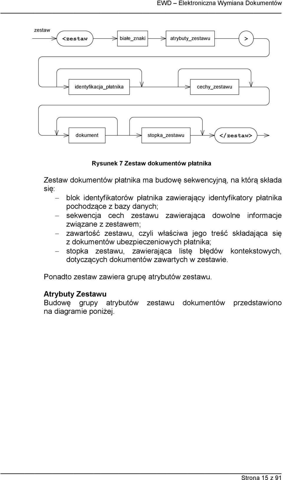 związane z zestawem; zawartość zestawu, czyli właściwa jego treść składająca się z dokumentów ubezpieczeniowych płatnika; stopka zestawu, zawierająca listę błędów kontekstowych,