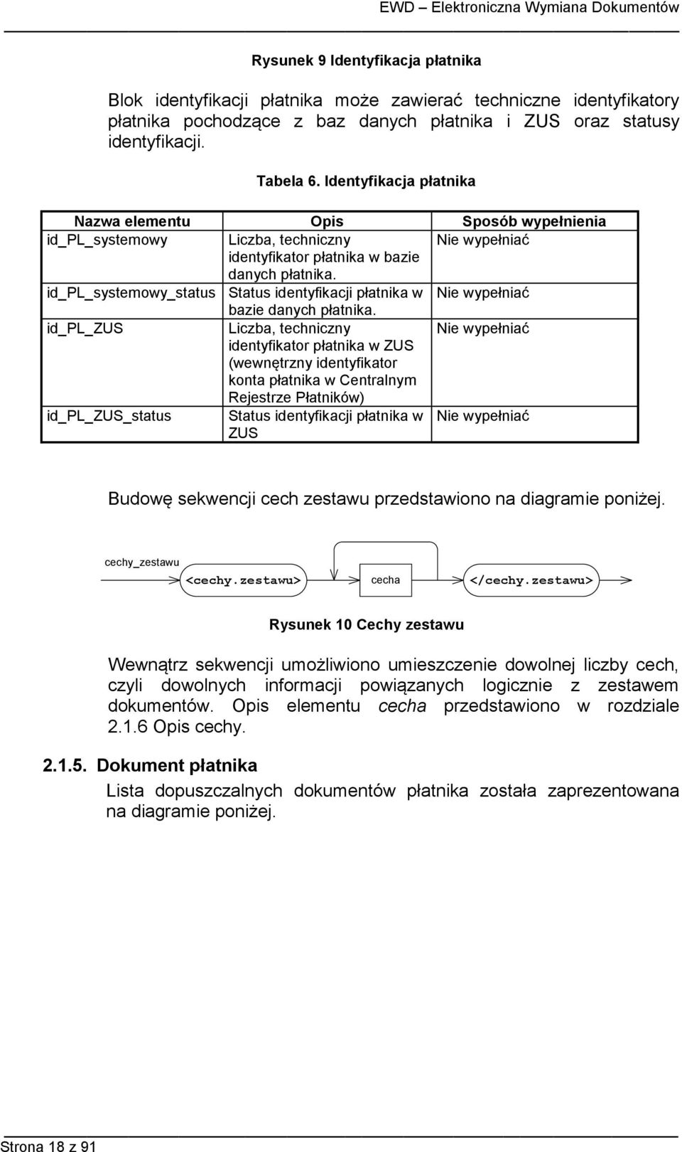 id_pl_systemowy_status Status identyfikacji płatnika w Nie wypełniać bazie danych płatnika.