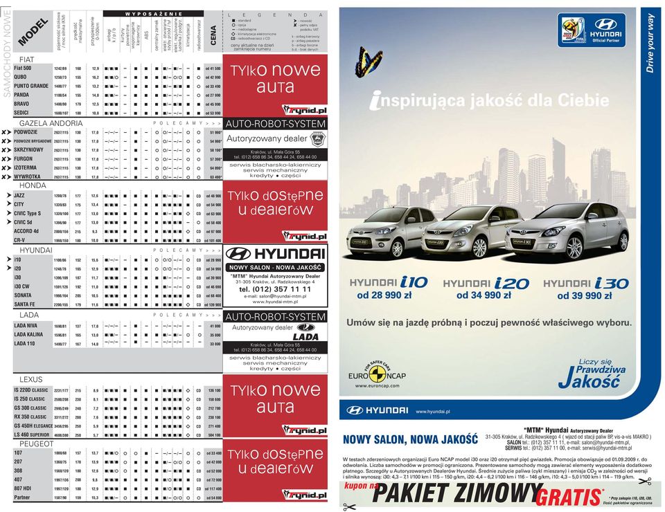 klimatyzacja radioodtwarzacz CENA od 41 500 od 42 990 od 33 490 od 27 990 L E G E N D A - standard - opcja - niedostêpne - klimatyzacja elektroniczna - radioodtwarzacz z ceny aktualne na dzieñ