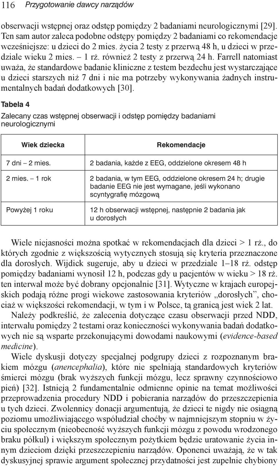 również 2 testy z przerwą 24 h.