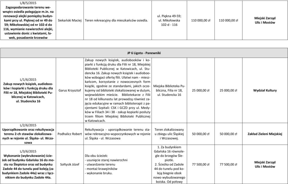 ul. Piękna 49-59; ul.