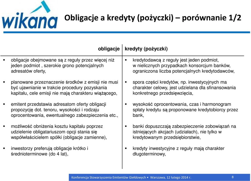 tenoru, wysokości i rodzaju oprocentowania, ewentualnego zabezpieczenia etc.