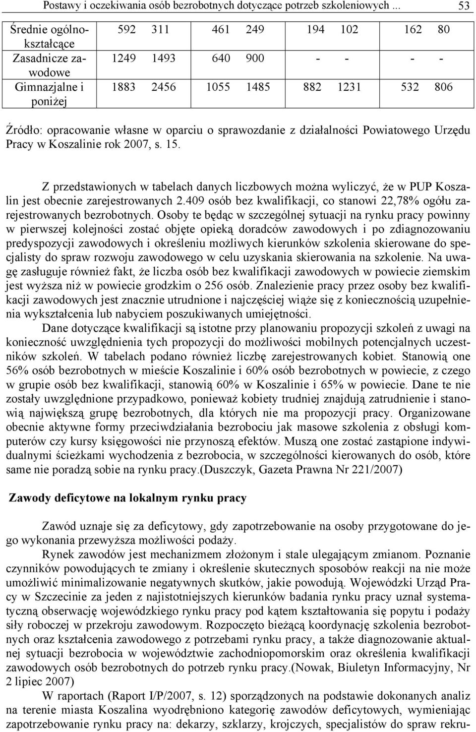 oparciu o sprawozdanie z działalności Powiatowego Urzędu Pracy w Koszalinie rok 2007, s. 15.