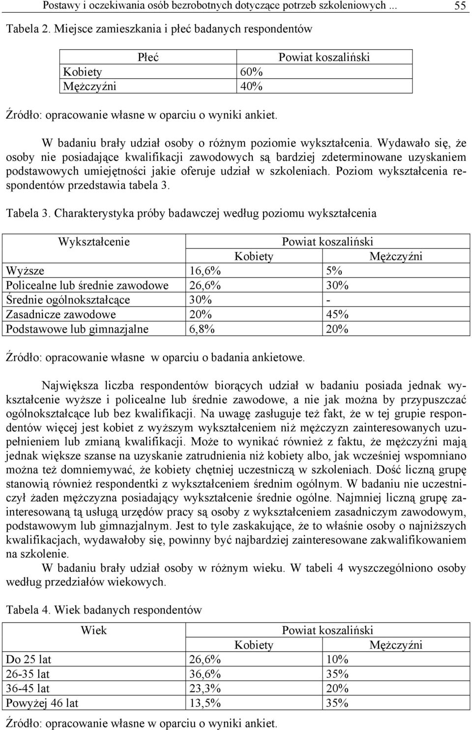 W badaniu brały udział osoby o różnym poziomie wykształcenia.