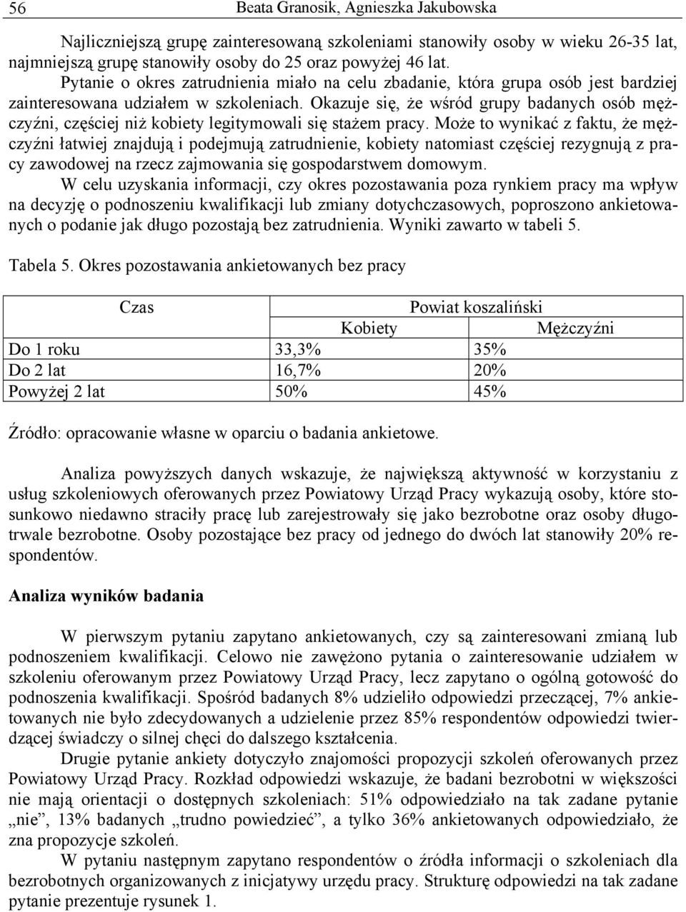 Okazuje się, że wśród grupy badanych osób mężczyźni, częściej niż kobiety legitymowali się stażem pracy.