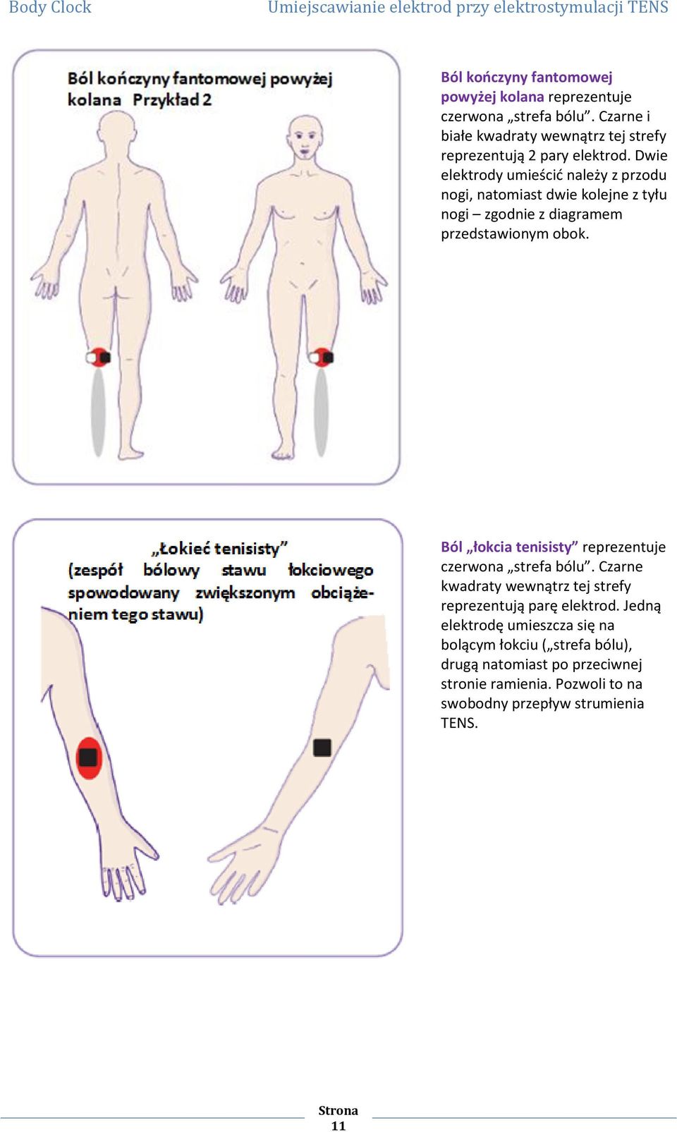 Dwie elektrody umieścid należy z przodu nogi, natomiast dwie kolejne z tyłu nogi zgodnie z diagramem przedstawionym obok.