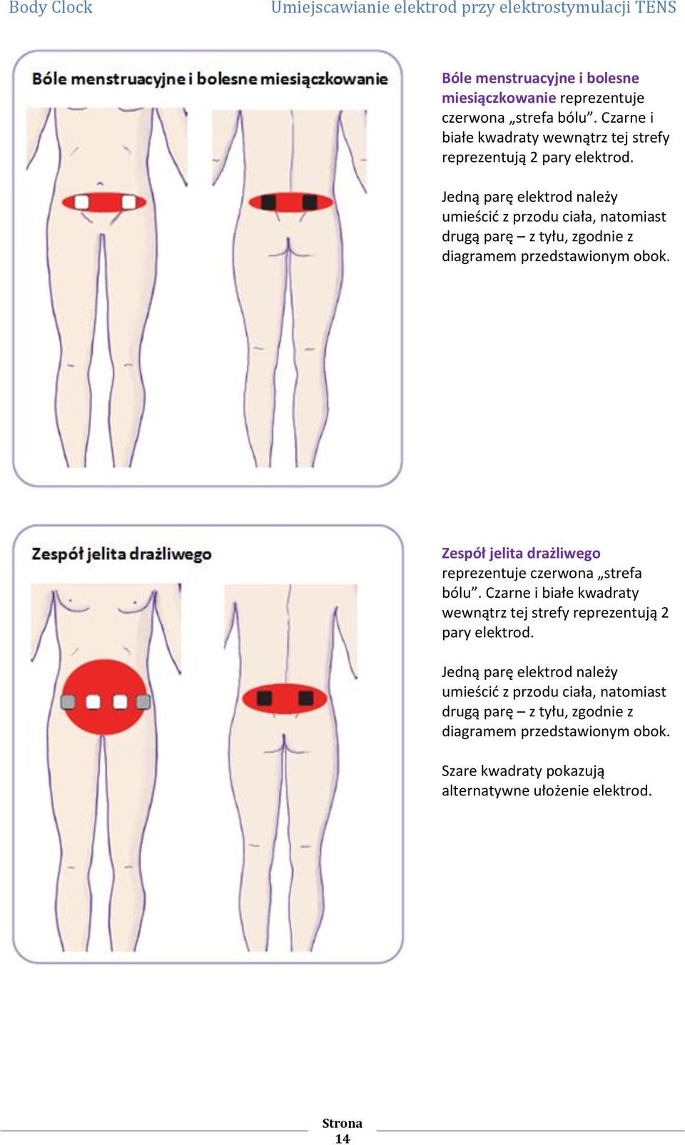 Jedną parę elektrod należy umieścid z przodu ciała, natomiast drugą parę z tyłu, zgodnie z diagramem przedstawionym obok.