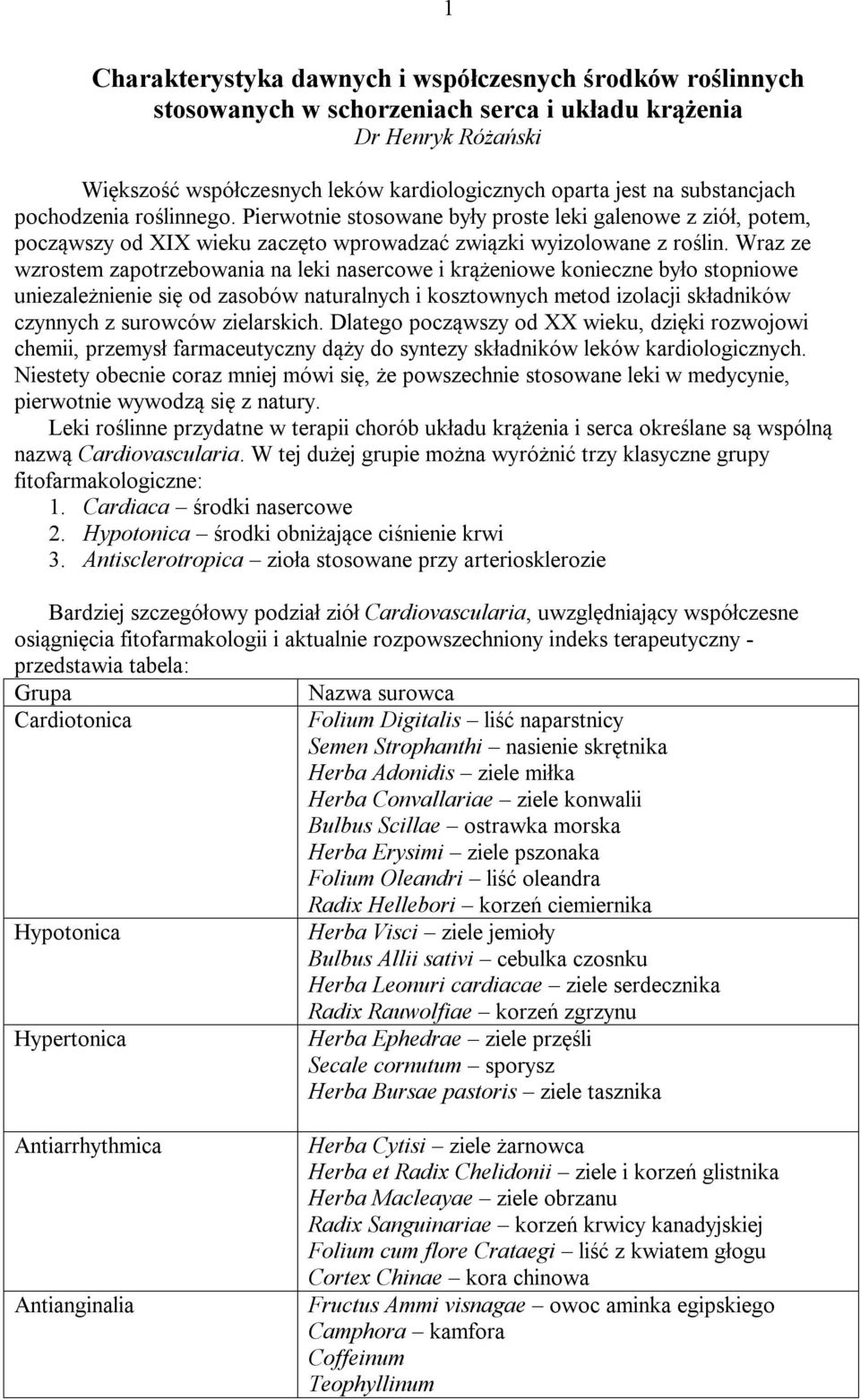 Wraz ze wzrostem zapotrzebowania na leki nasercowe i krążeniowe konieczne było stopniowe uniezależnienie się od zasobów naturalnych i kosztownych metod izolacji składników czynnych z surowców