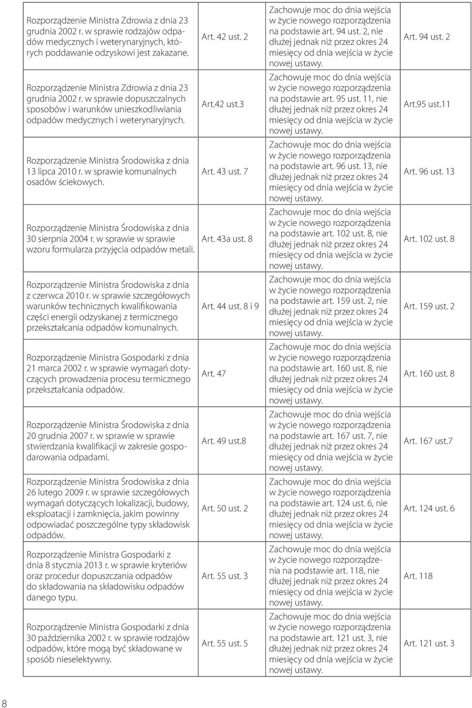 Rozporządzenie Ministra Środowiska z dnia 13 lipca 2010 r. w sprawie komunalnych osadów ściekowych. Rozporządzenie Ministra Środowiska z dnia 30 sierpnia 2004 r.