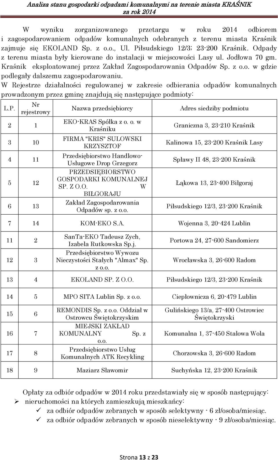 W Rejestrze działalności regulowanej w zakresie odbierania odpadów komunalnych prowadzonym przez gminę znajdują się następujące podmioty: L.P.