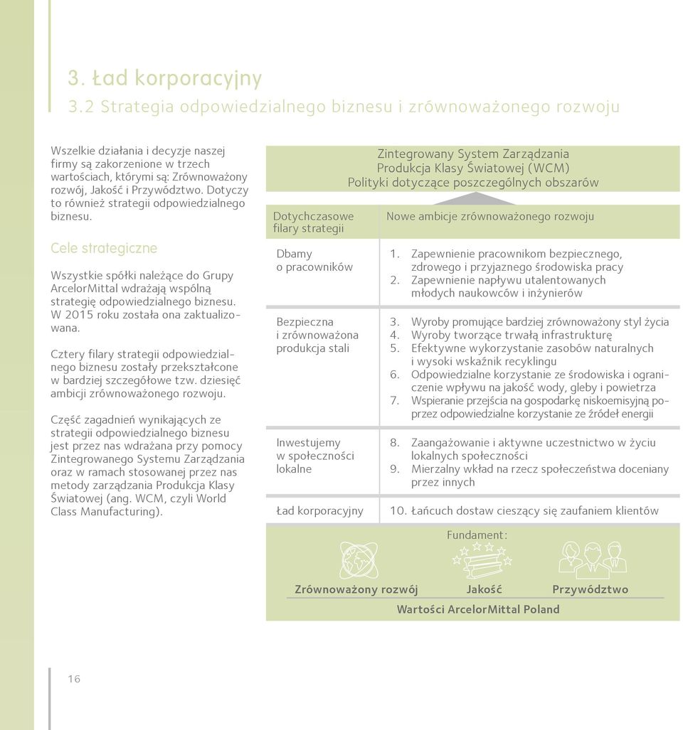 Dotyczy to również strategii odpowiedzialnego biznesu. Cele strategiczne Wszystkie spółki należące do Grupy ArcelorMittal wdrażają wspólną strategię odpowiedzialnego biznesu.