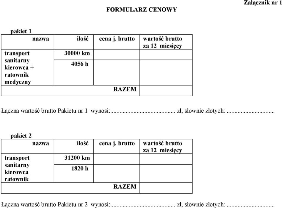 Łączna wartość brutto Pakietu nr 1 wynosi:... zł, słownie złotych:... pakiet 2 nazwa ilość cena j.