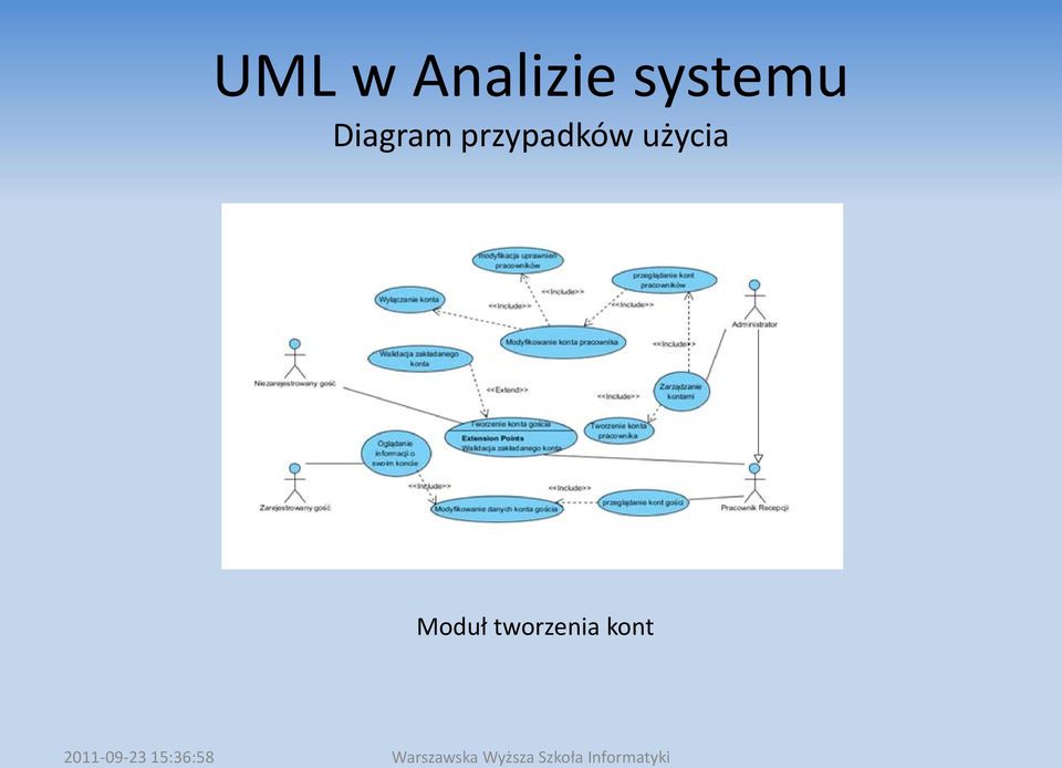 przypadków użycia