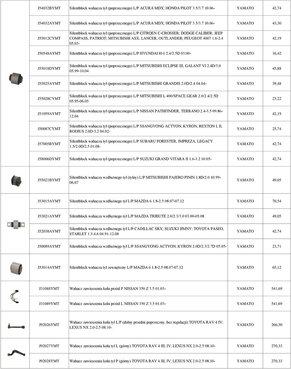 06- YAMATO 43,30 J55012CYMT Silentblock wahacza tył (poprzecznego) L/P CITROEN C-CROSSER; DODGE CALIBER; JEEP COMPASS, PATRIOT; MITSUBISHI ASX, LANCER, OUTLANDER; PEUGEOT 4007 1.6-2.4 05.