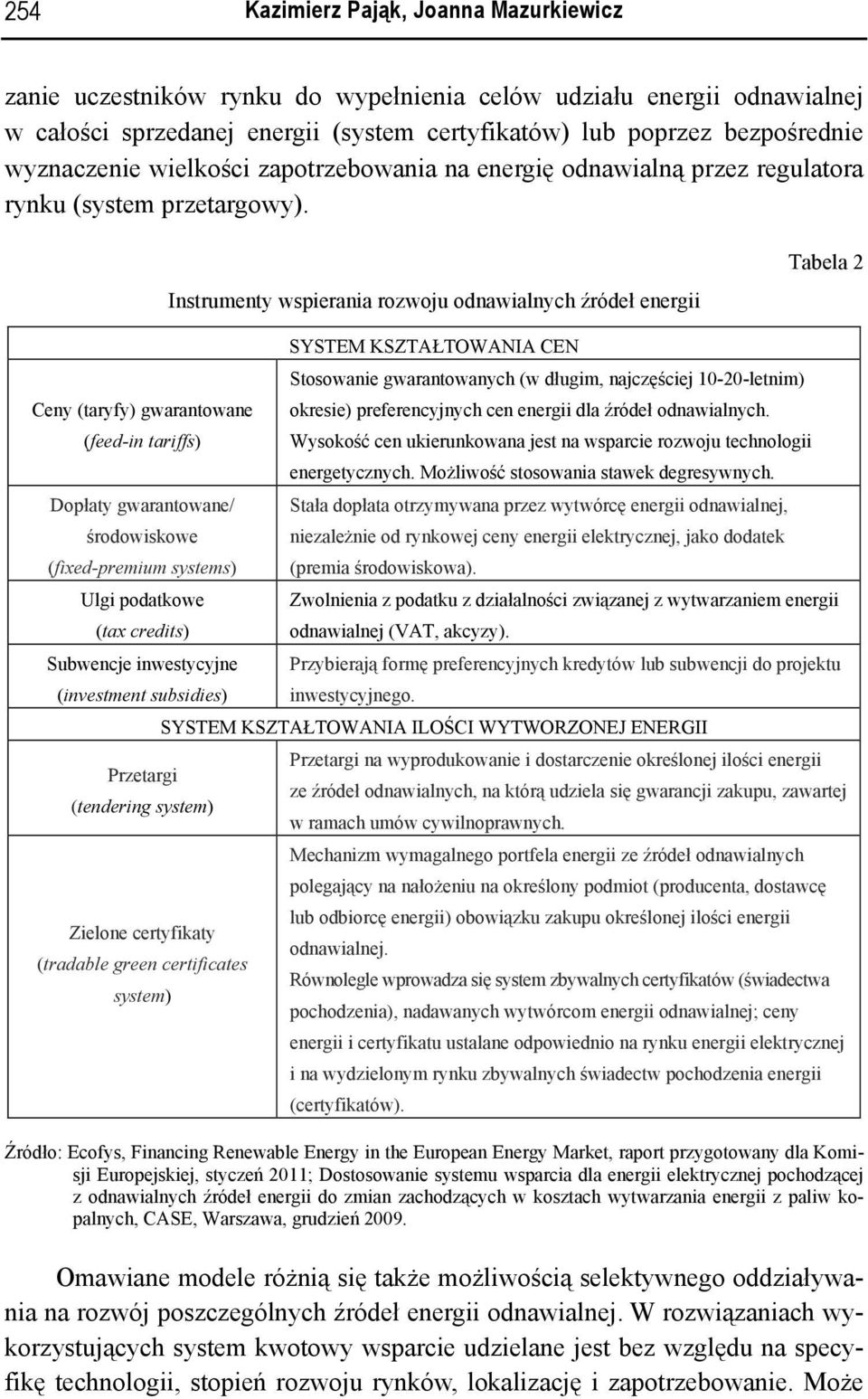 Instrumenty wspierania rozwoju odnawialnych źródeł energii Tabela 2 Ceny (taryfy) gwarantowane (feed-in tariffs) Dopłaty gwarantowane/ środowiskowe (fixed-premium systems) SYSTEM KSZTAŁTOWANIA CEN