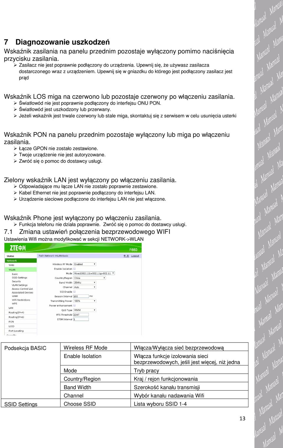 Upewnij się w gniazdku do którego jest podłączony zasilacz jest prąd Wskaźnik LOS miga na czerwono lub pozostaje czerwony po włączeniu zasilania.