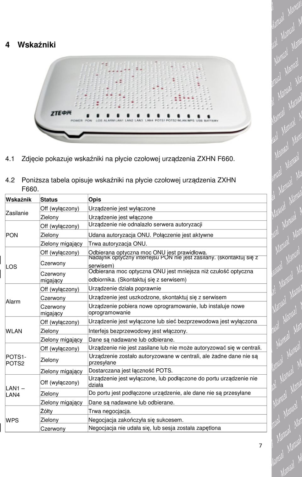 odnalazło serwera autoryzacji Udana autoryzacja ONU. Połączenie jest aktywne Zielony migający Trwa autoryzacja ONU.