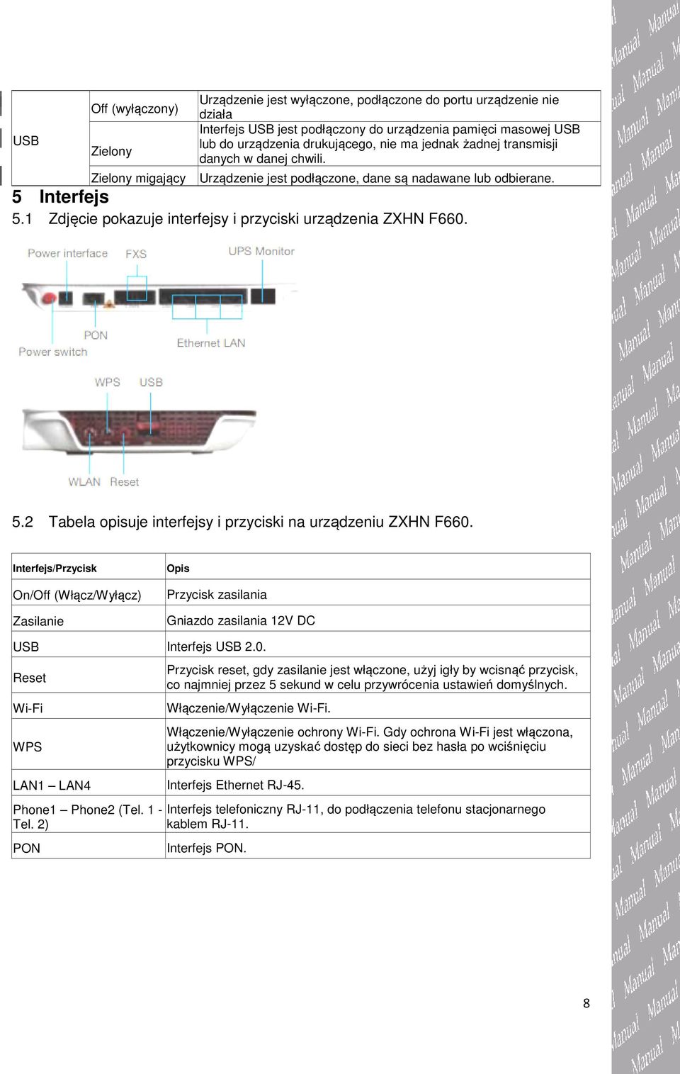 5.2 Tabela opisuje interfejsy i przyciski na urządzeniu ZXHN F660. Interfejs/Przycisk On/Off (Włącz/Wyłącz) Zasilanie Opis Przycisk zasilania Gniazdo zasilania 12V DC USB Interfejs USB 2.0. Reset Wi-Fi WPS LAN1 LAN4 Phone1 Phone2 (Tel.