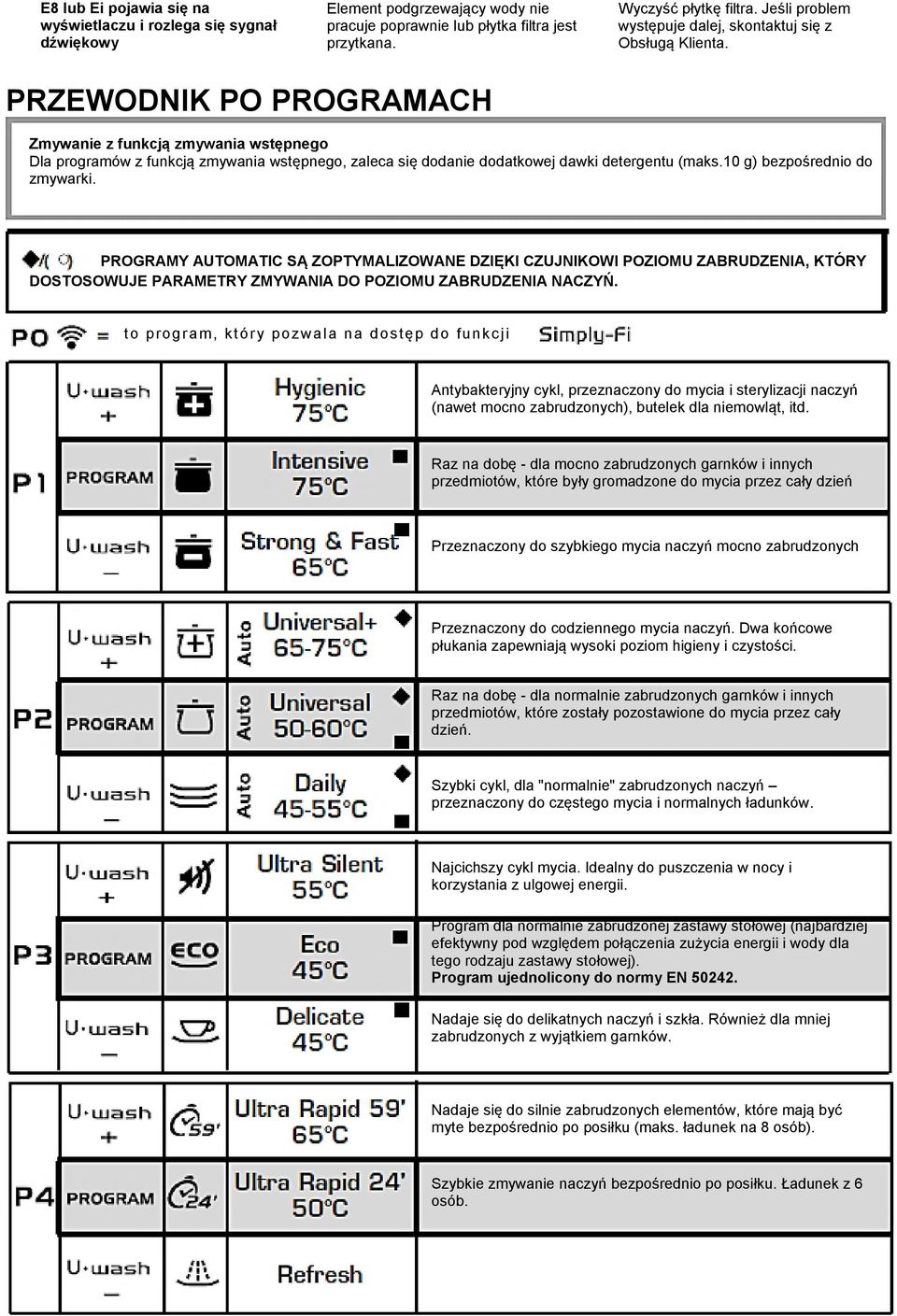 PRZEWODNIK PO PROGRAMACH Zmywanie z funkcją zmywania wstępnego Dla programów z funkcją zmywania wstępnego, zaleca się dodanie dodatkowej dawki detergentu (maks.10 g) bezpośrednio do zmywarki.