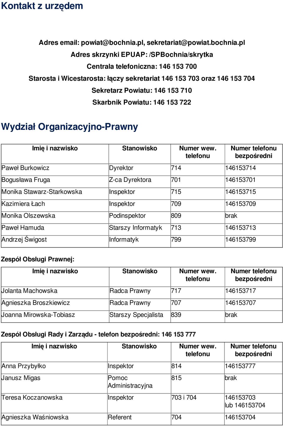 pl Adres skrzynki EPUAP: /SPBochnia/skrytka Centrala telefoniczna: 146 153 700 Starosta i Wicestarosta: łączy sekretariat 146 153 703 oraz 146 153 704 Sekretarz Powiatu: 146 153 710 Skarbnik Powiatu: