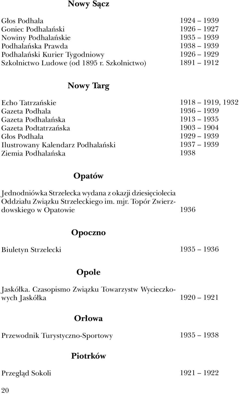 Podhalański Ziemia Podhalańska 1918 1919, 1936 1939 1913 1935 1903 1904 1929 1939 1937 1939 Opatów Jednodniówka Strzelecka wydana z okazji dziesięciolecia Oddziału Związku Strzeleckiego im.