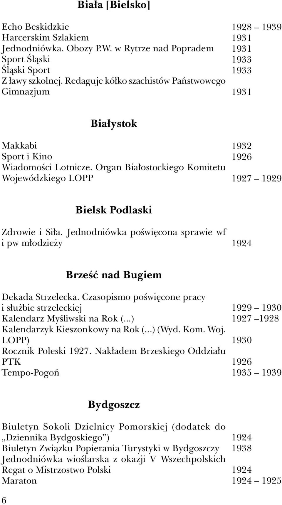 Organ Białostockiego Komitetu Wojewódzkiego LOPP 1926 1927 1929 Bielsk Podlaski Zdrowie i Siła. Jednodniówka poświęcona sprawie wf i pw młodzieży 1924 Brześć nad Bugiem Dekada Strzelecka.