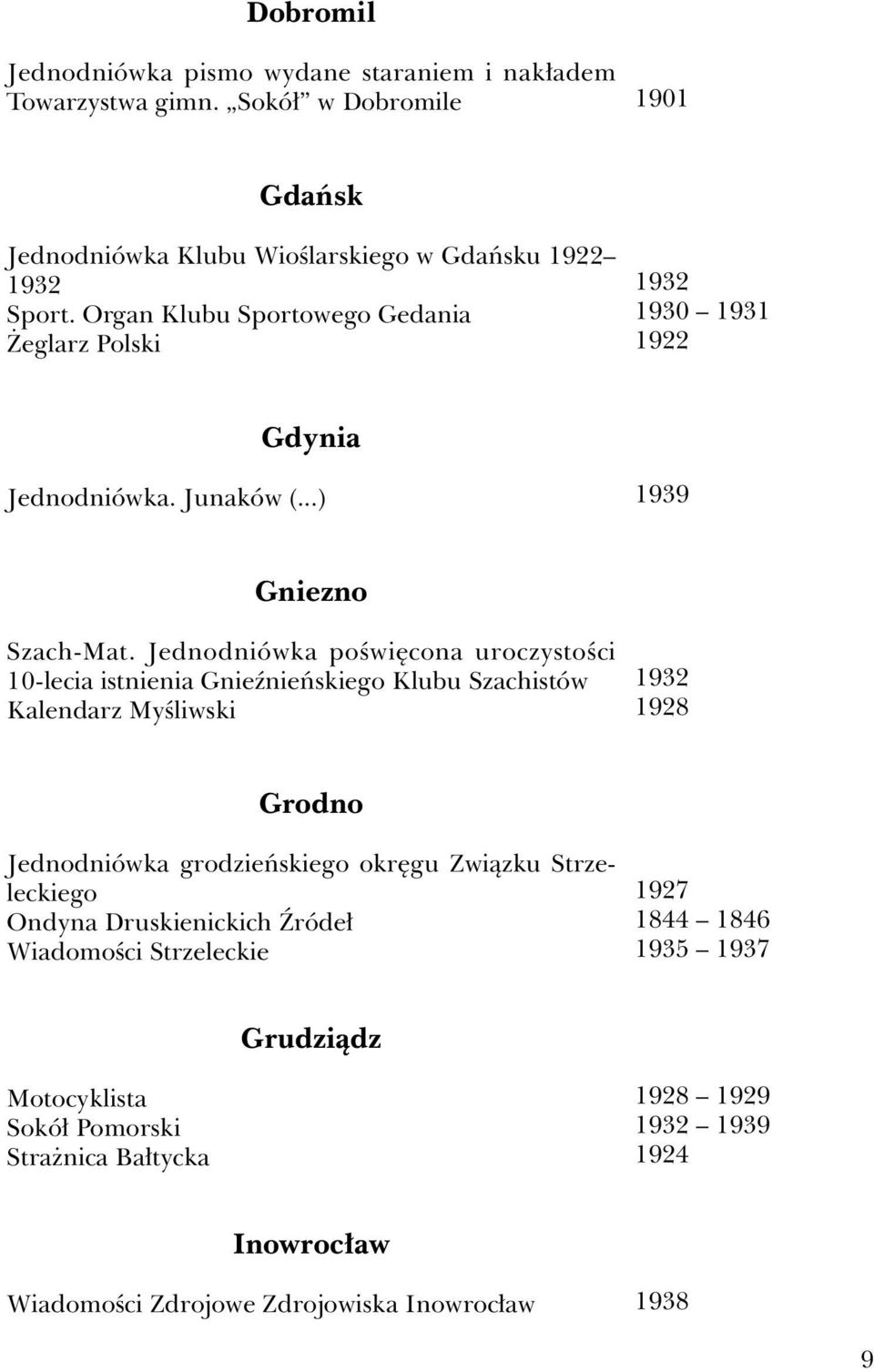 Jednodniówka poświęcona uroczystości 10-lecia istnienia Gnieźnieńskiego Klubu Szachistów Kalendarz Myśliwski 1928 Grodno Jednodniówka grodzieńskiego okręgu Związku