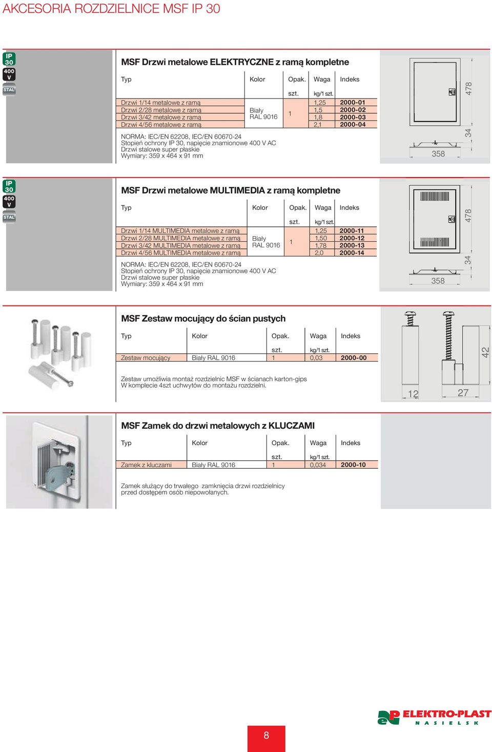 MULTIMEDIA z ramą kompletne Drzwi 1/14 MULTIMEDIA metalowe z ramą 1,25 2000-11 Drzwi 2/28 MULTIMEDIA metalowe z ramą Biały 1,50 2000-12 RAL 9016 1 Drzwi 3/42 MULTIMEDIA metalowe z ramą 1,78 2000-13