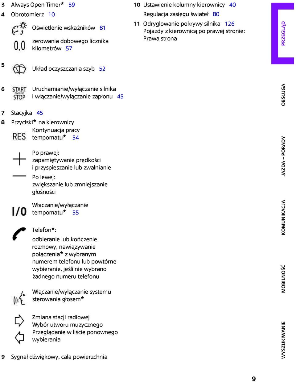 kierownicy Kontynuacja pracy tempomatu* 54 Po prawej: zapamiętywanie prędkości i przyspieszanie lub zwalnianie Po lewej: zwiększanie lub zmniejszanie głośności Włączanie/wyłączanie tempomatu* 55