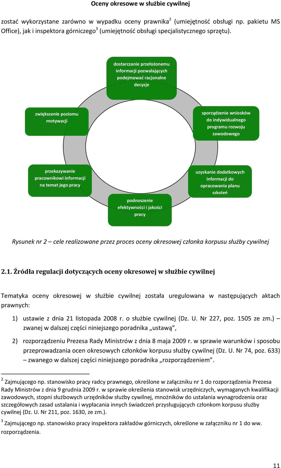 pracownikowi informacji na temat jego pracy podnoszenie efektywności i jakości pracy uzyskanie dodatkowych informacji do opracowania planu szkoleń Rysunek nr 2 cele realizowane przez proces oceny