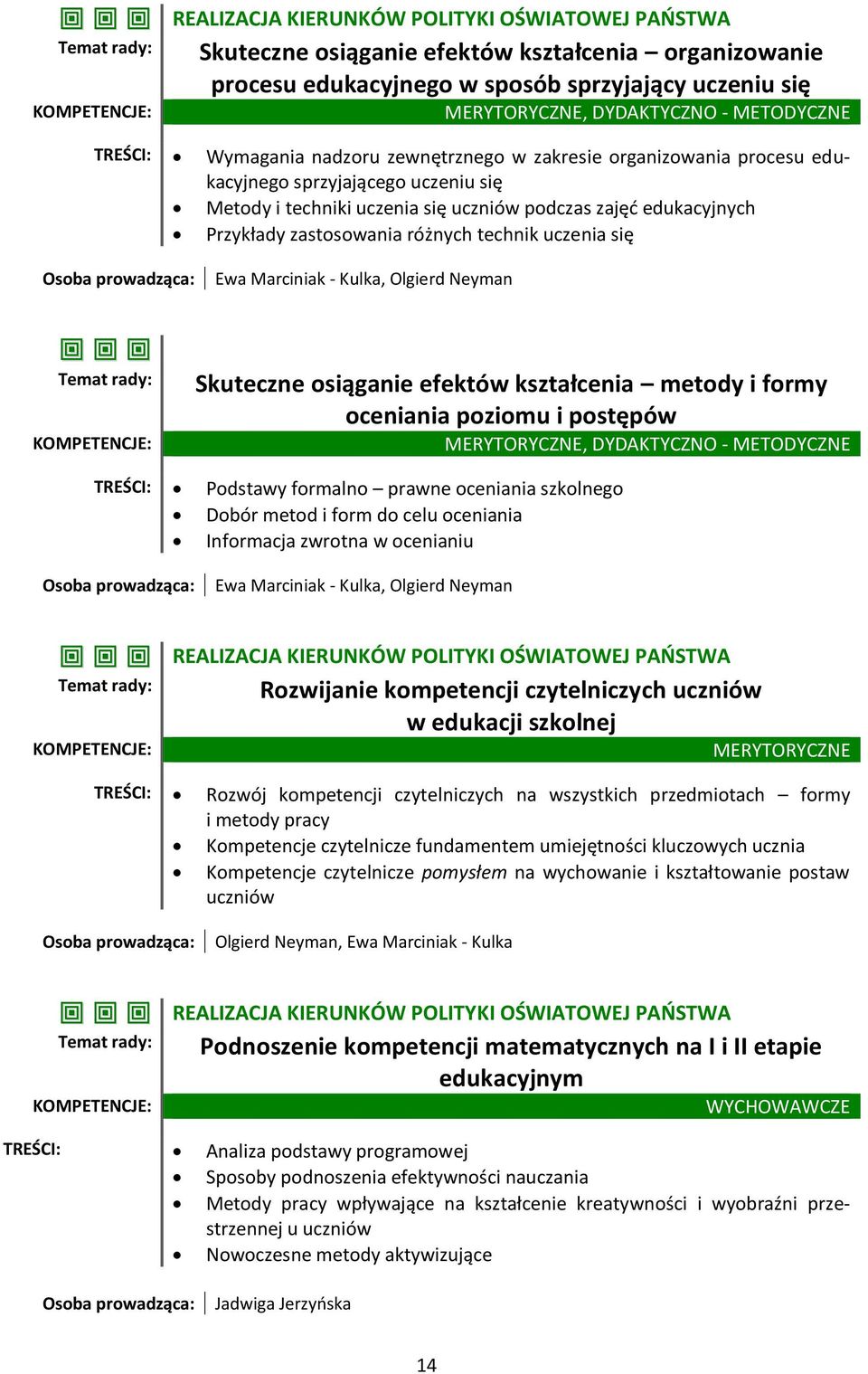 technik uczenia się Osoba prowadząca: Ewa Marciniak - Kulka, Olgierd Neyman Temat rady: Skuteczne osiąganie efektów kształcenia metody i formy oceniania poziomu i postępów MERYTORYCZNE, TREŚCI: