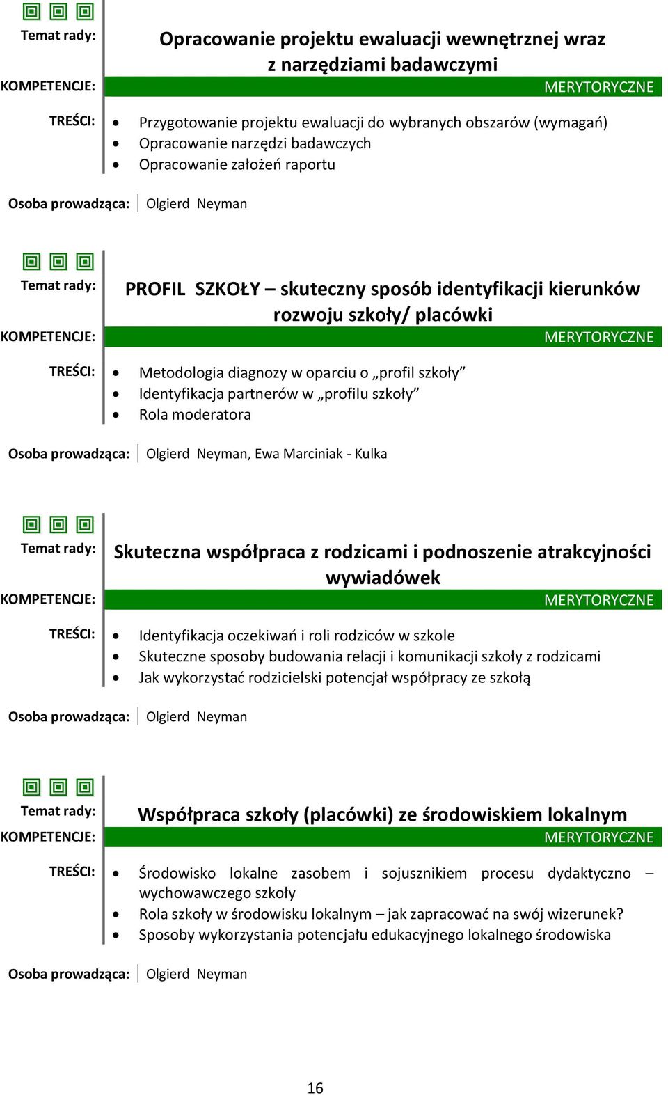 diagnozy w oparciu o profil szkoły Identyfikacja partnerów w profilu szkoły Rola moderatora Osoba prowadząca: Olgierd Neyman, Ewa Marciniak - Kulka Temat rady: Skuteczna współpraca z rodzicami i