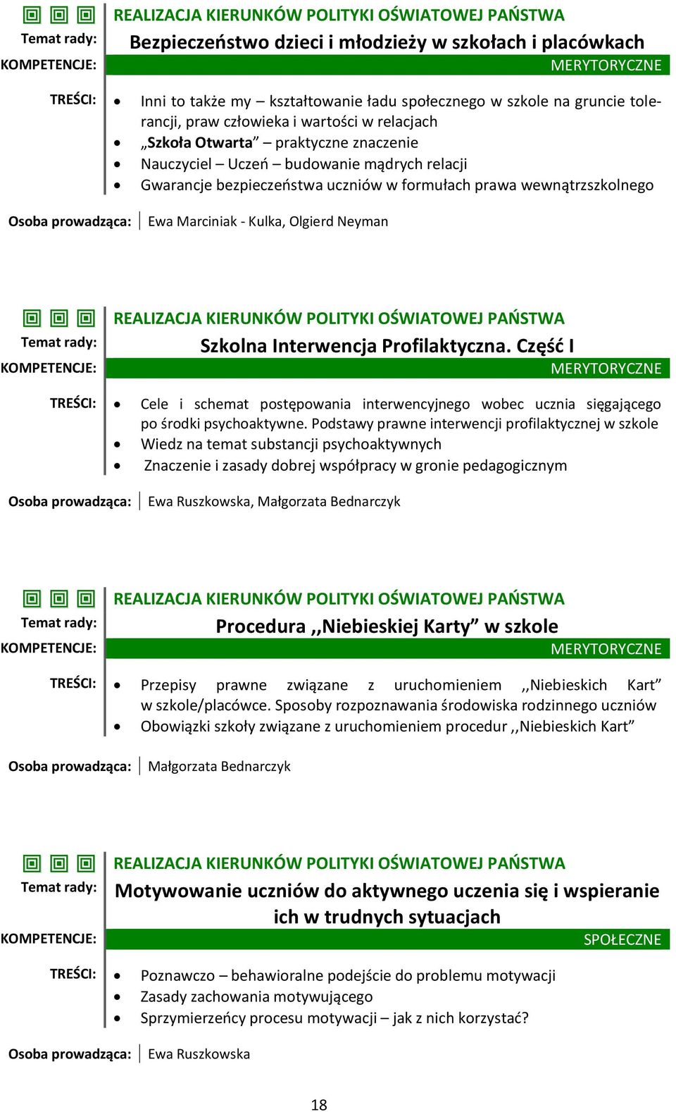 wewnątrzszkolnego Osoba prowadząca: Ewa Marciniak - Kulka, Olgierd Neyman Temat rady: REALIZACJA KIERUNKÓW POLITYKI OŚWIATOWEJ PAŃSTWA Szkolna Interwencja Profilaktyczna.