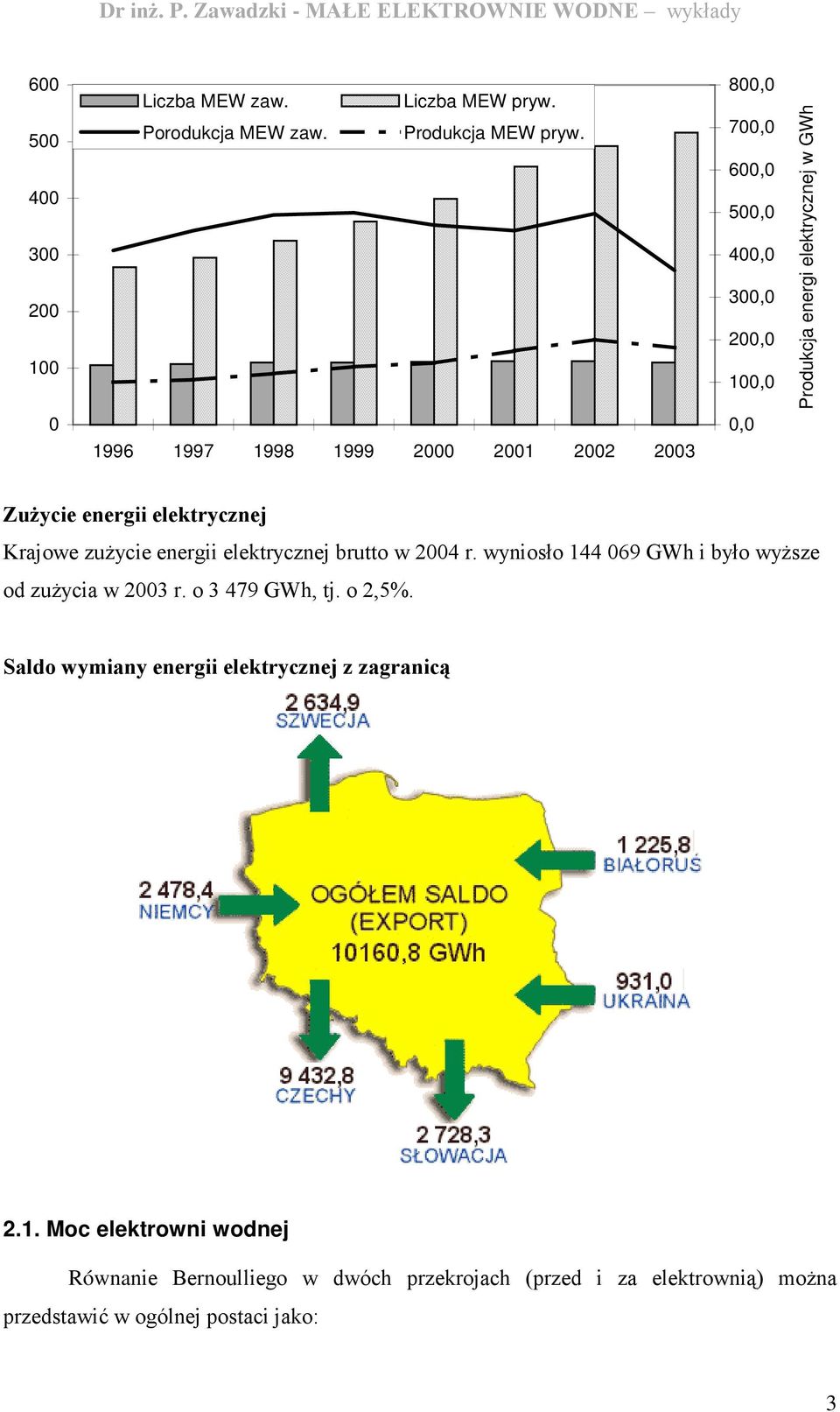 elektrycznej Krajowe zuŝycie energii elektrycznej brutto w 2004 r. wyniosło 144 069 GWh i było wyŝsze od zuŝycia w 2003 r. o 3 479 GWh, tj.