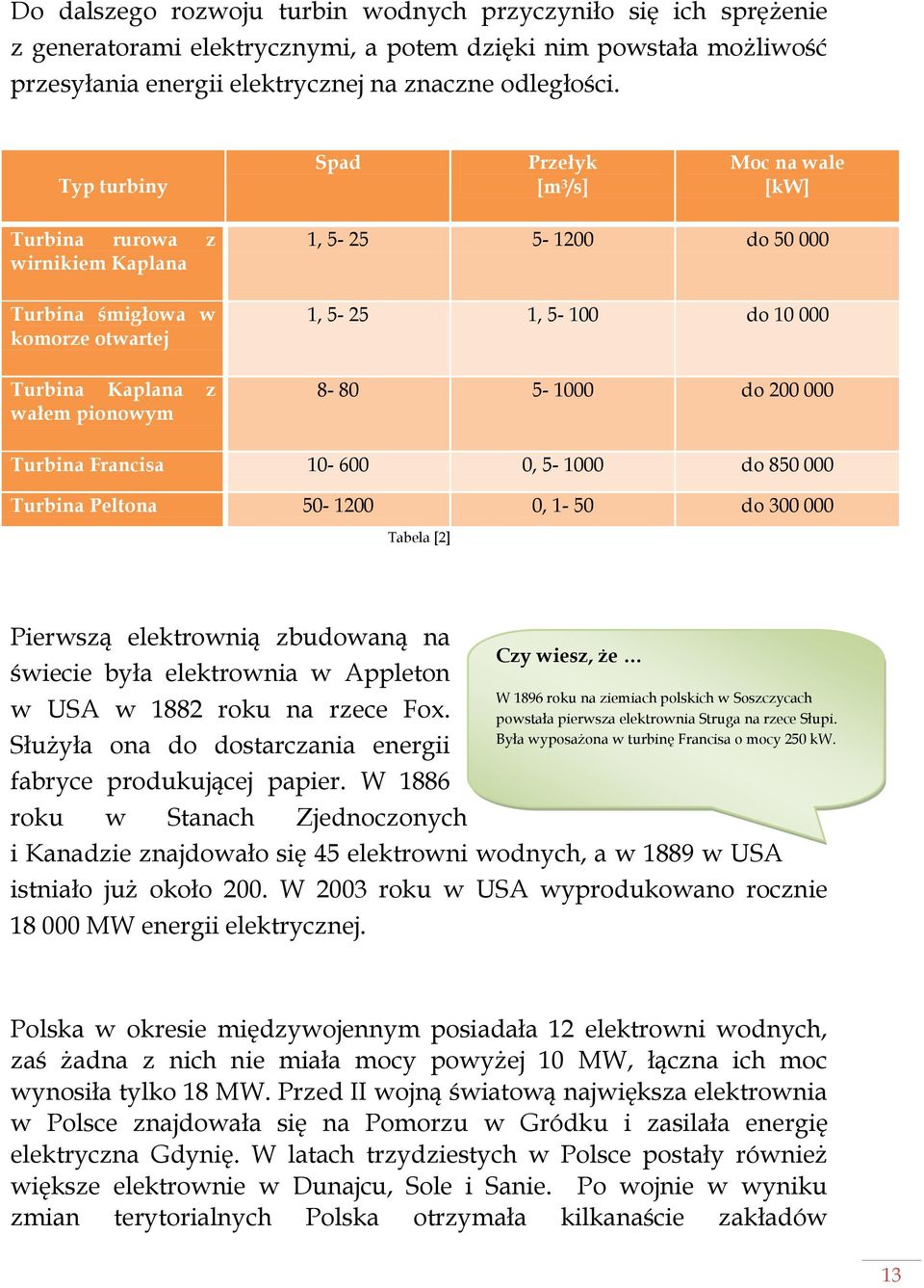 10 000 8-80 5-1000 do 200 000 Turbina Francisa 10-600 0, 5-1000 do 850 000 Turbina Peltona 50-1200 0, 1-50 do 300 000 Tabela [2] Pierwszą elektrownią zbudowaną na świecie była elektrownia w Appleton