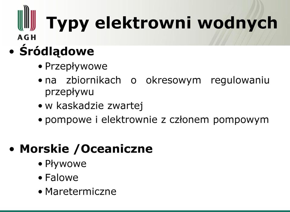 kaskadzie zwartej pompowe i elektrownie z członem