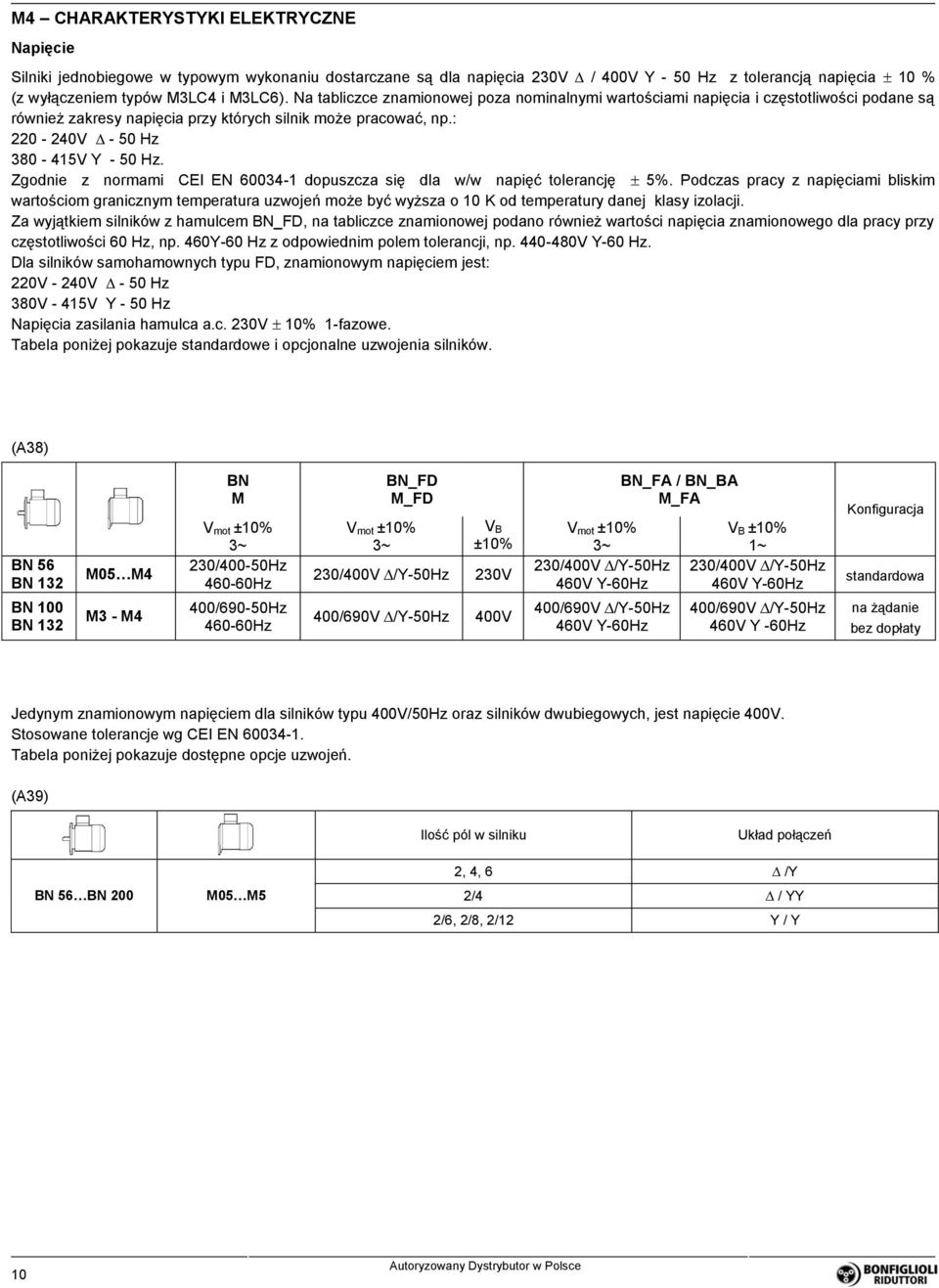 Zgodnie z normami CEI EN 60034-1 dopuszcza się dla w/w napięć tolerancję 5%.