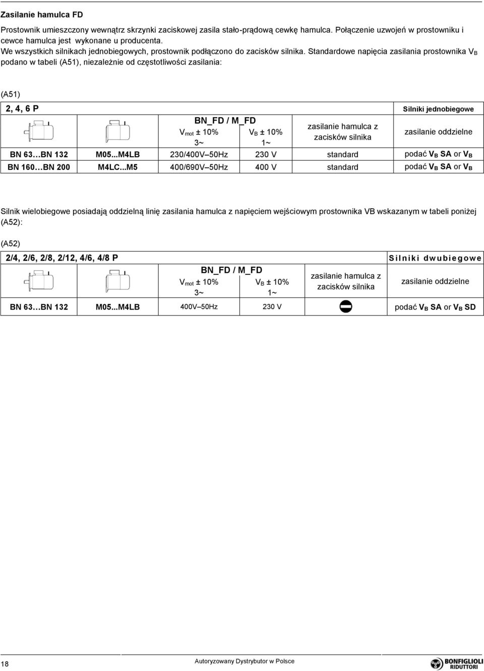Standardowe napięcia zasilania prostownika V B podano w tabeli (A51), niezależnie od częstotliwości zasilania: (A51) 2, 4, 6 P Silniki jednobiegowe BN_FD / M_FD zasilanie hamulca z zasilanie