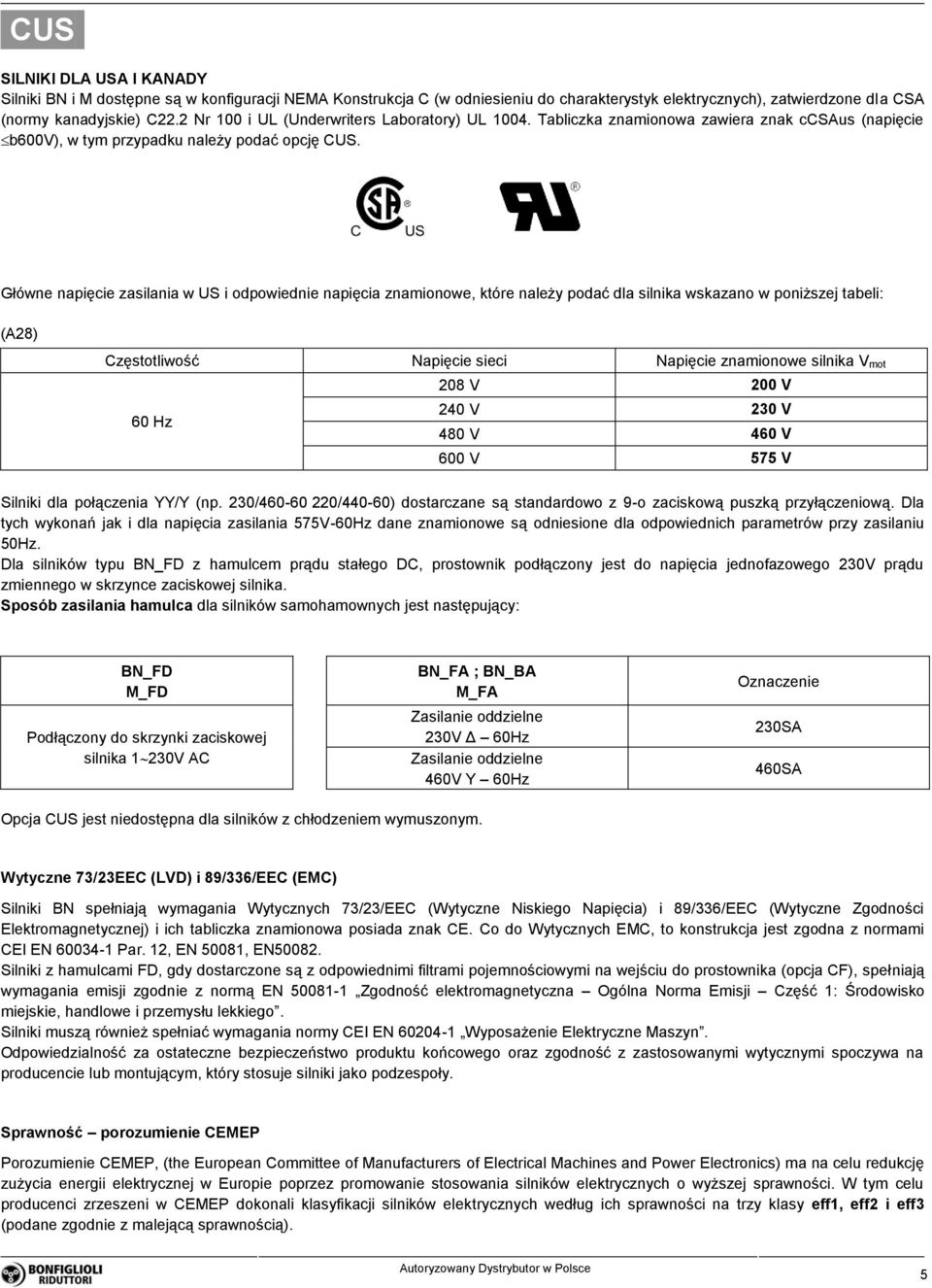 Główne napięcie zasilania w US i odpowiednie napięcia znamionowe, które należy podać dla silnika wskazano w poniższej tabeli: (A28) Częstotliwość Napięcie sieci Napięcie znamionowe silnika V mot 208