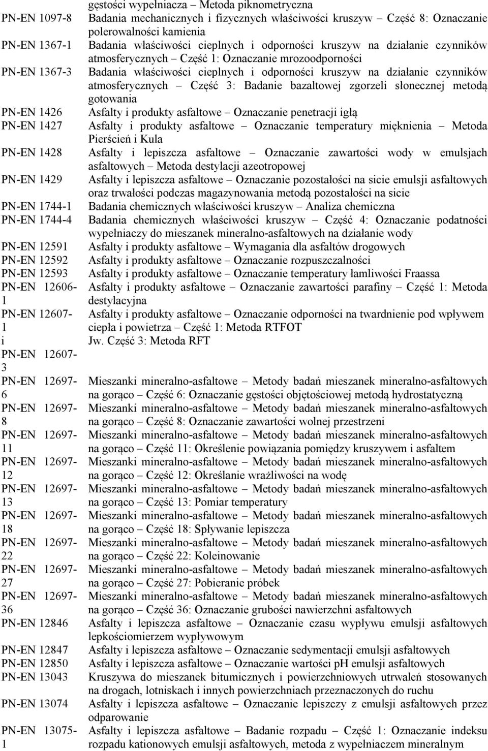 Oznaczanie polerowalności kamienia Badania właściwości cieplnych i odporności kruszyw na działanie czynników atmosferycznych Część 1: Oznaczanie mrozoodporności Badania właściwości cieplnych i